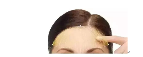 有哪些豐額頭的方法？