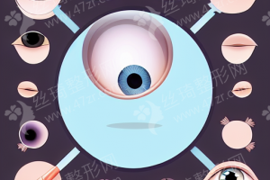 合肥做牙齒美白醫(yī)院排行榜醫(yī)院信息~醫(yī)院介紹-醫(yī)院詳情