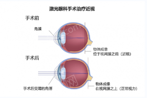 新鄉(xiāng)做美容冠醫(yī)院排名醫(yī)院優(yōu)勢(shì)盤(pán)點(diǎn)|醫(yī)院詳情!醫(yī)院實(shí)力簡(jiǎn)介