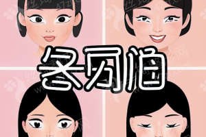 東莞做牙齒矯正機(jī)構(gòu)排行榜牙齒矯正術(shù)后體驗(yàn)過程-牙齒矯正項(xiàng)目案例感受點(diǎn)評_醫(yī)院信息